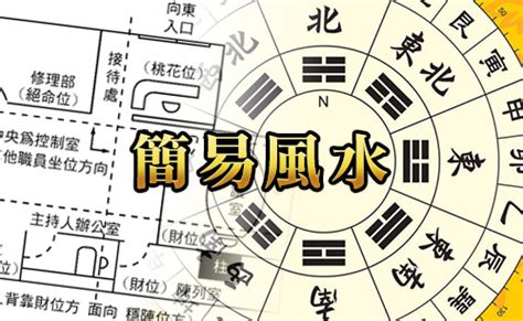 八運飛星圖|MASTERSO.COM 蘇民峰命理風水網站